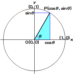 図001