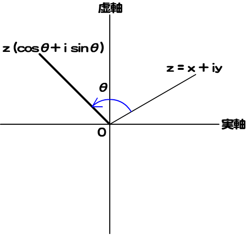 }MathC2-002